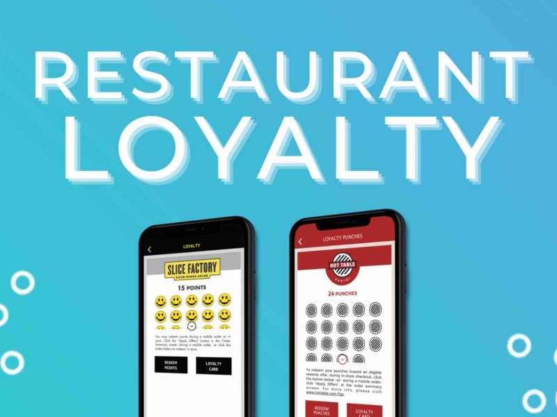 Industry Curated Guide on Restaurant Loyalty Programs