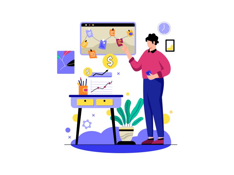 4 Steps of Brand Equity